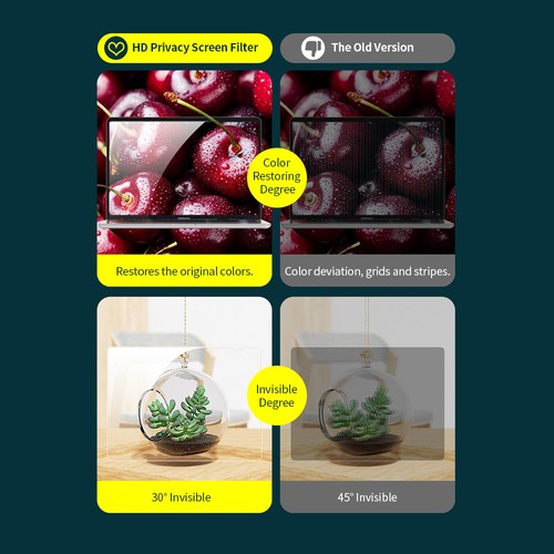 Privacy filter monitor - privacy,
